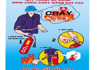 Hình thức tuyên truyền, cổ động PCCC bằng hình ảnh